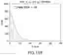 Fig. 28 - High resolution depth-encoding pet detector with prismatoid light guide array