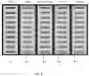 Fig. 07 - Image fusion in multi-layer flat panel imager