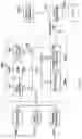 Fig. 09 - Image fusion in multi-layer flat panel imager