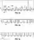 Fig. 04 - Photon-counting in a spectral radiation detector
