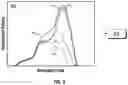 Fig. 07 - Assessment of inaccessible pore volume for polymer flooding