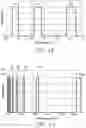 Fig. 06 - Optical film having third or higher order visible reflection bands
