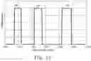 Fig. 07 - Optical film having third or higher order visible reflection bands