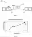 Fig. 09 - Coupled multicore optical fiber