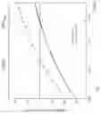 Fig. 08 - Supercontinuum light source comprising tapered microstructured optical fiber