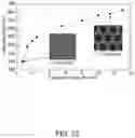 Fig. 28 - Microsphere based patterning of metal optic/plasmonic sensors including fiber based sensors