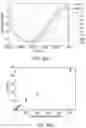 Fig. 31 - Microsphere based patterning of metal optic/plasmonic sensors including fiber based sensors