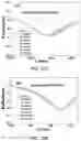 Fig. 33 - Microsphere based patterning of metal optic/plasmonic sensors including fiber based sensors