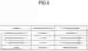 Fig. 06 - Optical module and optical transmission equipment