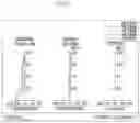 Fig. 03 - Imaging lens and camera module comprising the same