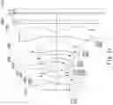 Fig. 04 - Optical lens assembly, imaging apparatus and electronic device