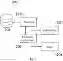 Fig. 03 - Control method for automated microscope system, microscope system and computer-readable storage medium