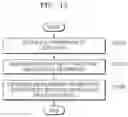 Fig. 19 - Head-mounted display device and operating method of the same