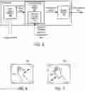Fig. 04 - GESTURE CONTROL OF HEADS-UP DISPLAY