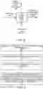 Fig. 05 - GESTURE CONTROL OF HEADS-UP DISPLAY