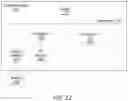 Fig. 07 - GESTURE CONTROL OF HEADS-UP DISPLAY