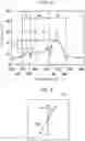 Fig. 03 - Projection image-displaying member, windshield glass, and head-up display system
