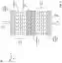Fig. 04 - Liquid crystal cells for polarization rotation