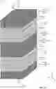 Fig. 09 - Liquid crystal cells for polarization rotation