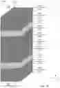 Fig. 11 - Liquid crystal cells for polarization rotation