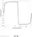 Fig. 09 - Broadband and wide viewing angle waveplate having pi-cell