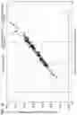 Fig. 15 - Liquid crystal panel