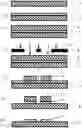 Fig. 01 - A NEGATIVE TONE LIFT OFF RESIST COMPOSITION COMPRISING AN ALKALI SOLUBLE RESIN AND CROSS LINKERS AND A METHOD FOR MANUFACTURING METAL FILM PATTERNS ON A SUBSTRATE