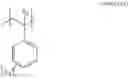 Fig. 22 - A NEGATIVE TONE LIFT OFF RESIST COMPOSITION COMPRISING AN ALKALI SOLUBLE RESIN AND CROSS LINKERS AND A METHOD FOR MANUFACTURING METAL FILM PATTERNS ON A SUBSTRATE