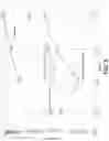 Fig. 06 - ORGANOMETALLIC PHOTORESIST DEVELOPER COMPOSITIONS AND PROCESSING METHODS
