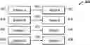 Fig. 01 - Point-of-use blending of rinse solutions to mitigate pattern collapse