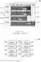 Fig. 03 - Point-of-use blending of rinse solutions to mitigate pattern collapse