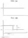 Fig. 04 - Image forming apparatus