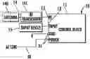Fig. 01 - Automatic electrical shut-off device