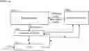 Fig. 01 - Building management system with self-optimizing control, performance monitoring, and fault detection