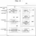 Fig. 09 - Machine learning device, control device and machine learning method