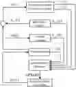 Fig. 01 - Interval error observer-based aircraft engine active fault tolerant control method