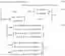Fig. 04 - Interval error observer-based aircraft engine active fault tolerant control method