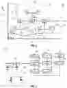 Fig. 03 - PROCESS DIGITALIZATION TECHNOLOGY