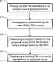 Fig. 01 - Adapting a 3D printing file