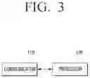 Fig. 04 - Electronic apparatus and service providing method thereof