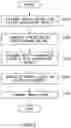 Fig. 04 - APPARATUS, SIMULATION SYSTEM, METHOD AND PROGRAM