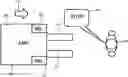 Fig. 01 - Voice controlled material handling mobile robotic system