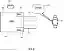 Fig. 05 - Voice controlled material handling mobile robotic system