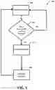 Fig. 08 - Voice controlled material handling mobile robotic system