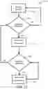 Fig. 10 - Voice controlled material handling mobile robotic system