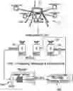 Fig. 01 - FRACTIONATED PAYLOAD SYSTEM AND METHOD THEREFOR