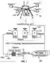 Fig. 02 - FRACTIONATED PAYLOAD SYSTEM AND METHOD THEREFOR