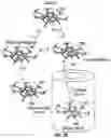 Fig. 04 - FRACTIONATED PAYLOAD SYSTEM AND METHOD THEREFOR