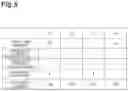 Fig. 06 - AUTONOMOUS DRIVING VEHICLE MANAGEMENT SYSTEM