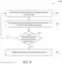 Fig. 06 - Route examination system and method